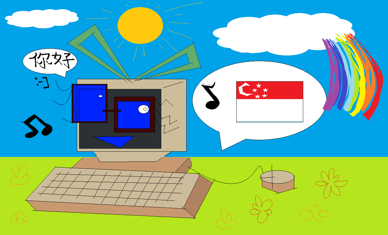 a digital ms paint piece. depicted is the artist's persona in a sunny field, on the right side is a text bubble with the singaporean flag in it. another text bubble on the left side says hello in simplified chinese.